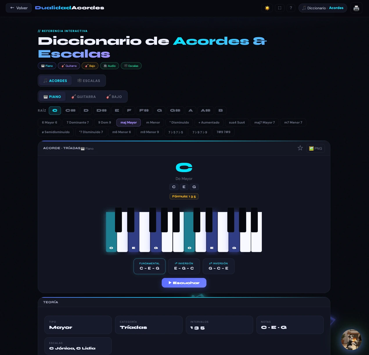 Diccionario de acordes y escalas