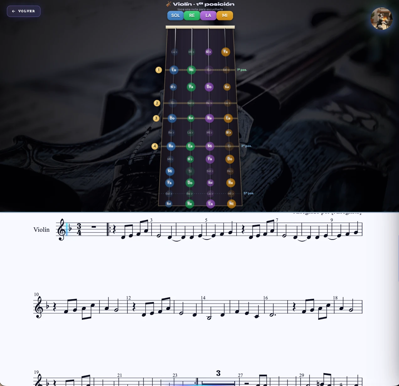 Mapa del diapasón del violín